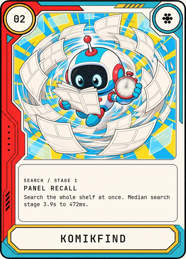Card face, KOMIKFIND